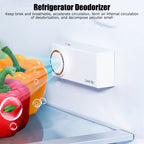 Car Purifier Internal Circulation Efficient Sterilization 360° Annular Deodorizes Portable Ozone Generator for Home