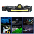 XPG COB Induction Headlamp Type C Rechargeable Outdoor LED Head Torch with Built in Battery