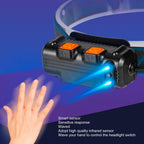 XPG COB Induction Headlamp Type C Rechargeable Outdoor LED Head Torch with Built in Battery