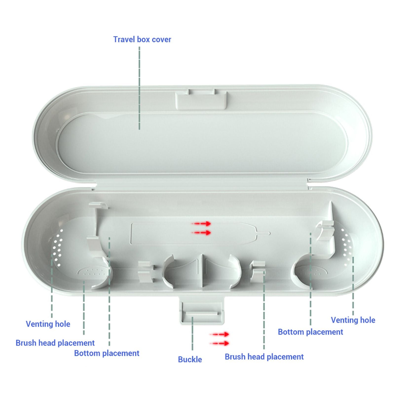 Portable Electric Toothbrush Heads Travel Case Protection Storage Box