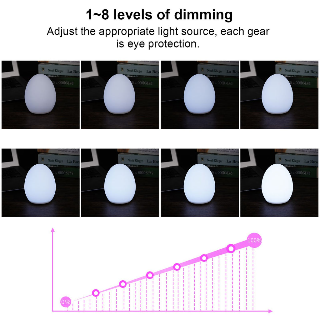 LED Egg Lamp Sturdy Waterproof Easy to Use Remote Control LED Light for Home Party