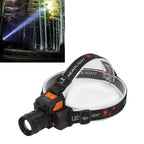 Head Lamp USB Rechargeable 3 Light Modes LED Lens 1500lm Head Flashlight for Emergency Camping Fishing