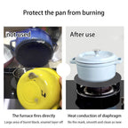 Heat Conduction Plate for Gas Stove Thawing Plate Heat Conduction Plate for Household Kitchen Cookware Pot Protection