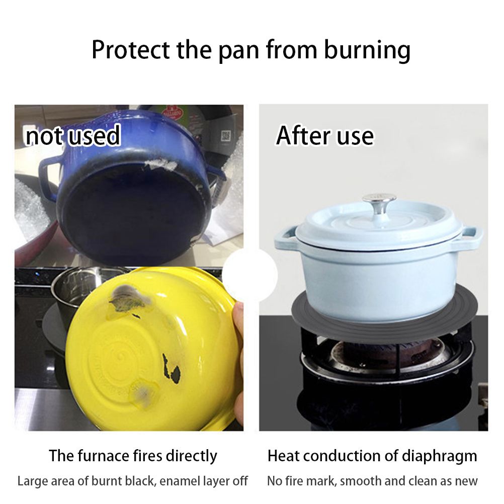 Heat Conduction Plate for Gas Stove Thawing Plate Heat Conduction Plate for Household Kitchen Cookware Pot Protection