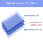 Antibacterial Floor Mat Highly Adhesive Dust Free Mat Tearable Cleaning Mat