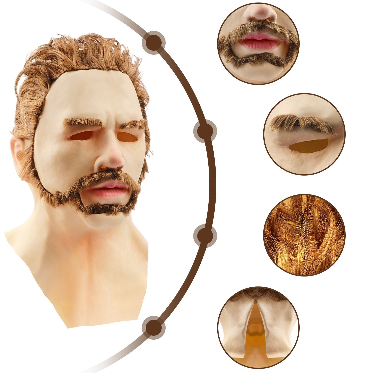 Halloween Latex Young Man Face Cover Headgear for Masquerade Halloween Headgear Prop