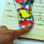 Wooden Foot Massage Board Acupoint Foot Massager Reflexology Chart