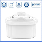 2Pcs Water Filter Cartridges Compatible with Brita Maxtra and Filter Cartridges for Brita Water Filters
