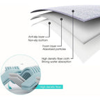 Floor Mat Water Absorbing Pad Rugs Doormats for Home Restaurant