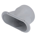 5 Inch Portable Air Conditioner Exhaust Hose Coupler Air Conditioning Part Window Adapter Supports CW and CCW Threads