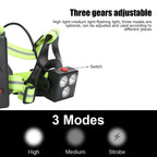 LED Night Running Lights USB Charging Chest Lamp Safety Warning Light for Outdoor Camping Hiking
