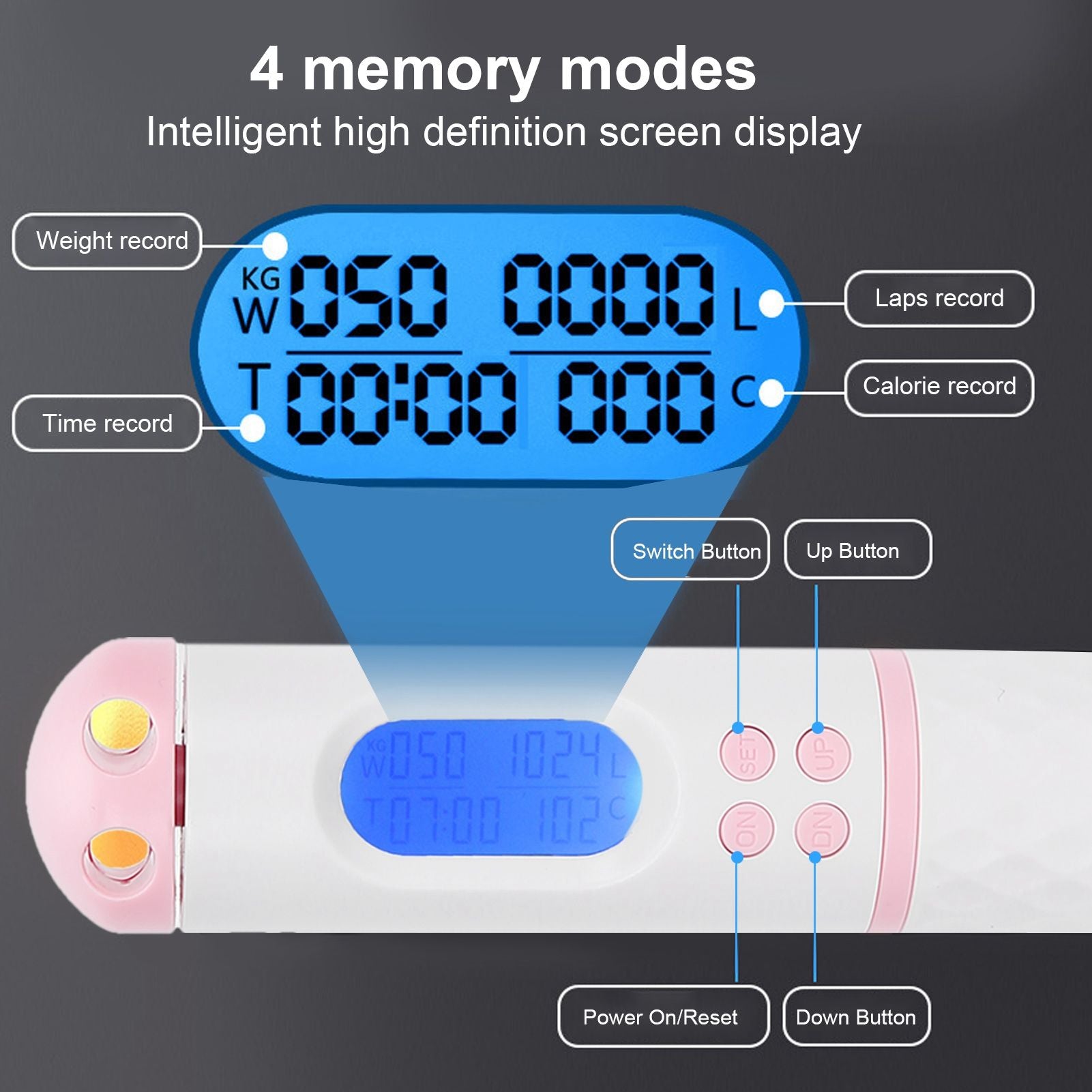 Skipping Rope Electronic Counting Jumping Rope Sports Exercise Fitness EquipmentWhite+Pink