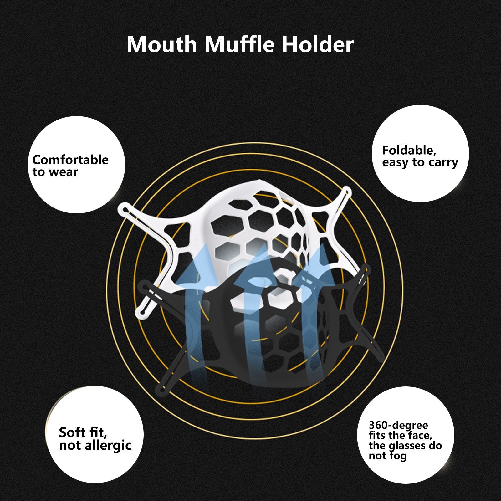 Mouth Muffle Bracket Reusable Washable Breathing Mouth Muffle Support Frame AccessoryWhite
