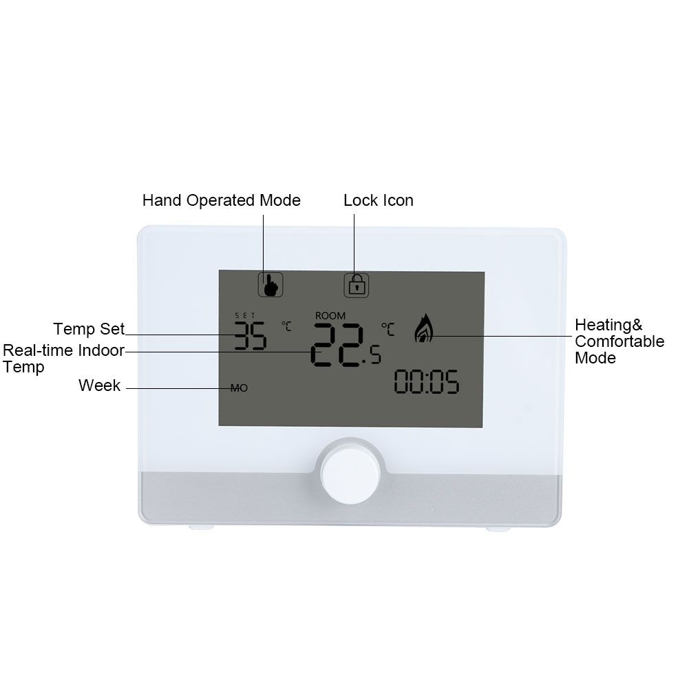 Programmable Thermostat Temperature Controller for Wall hung Boiler Heating System Black