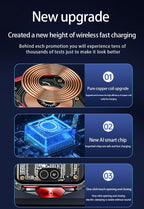 A6 Magnetic Dual Mode Wireless Car Charger Mount for iPhone Samsung Android Phones，black