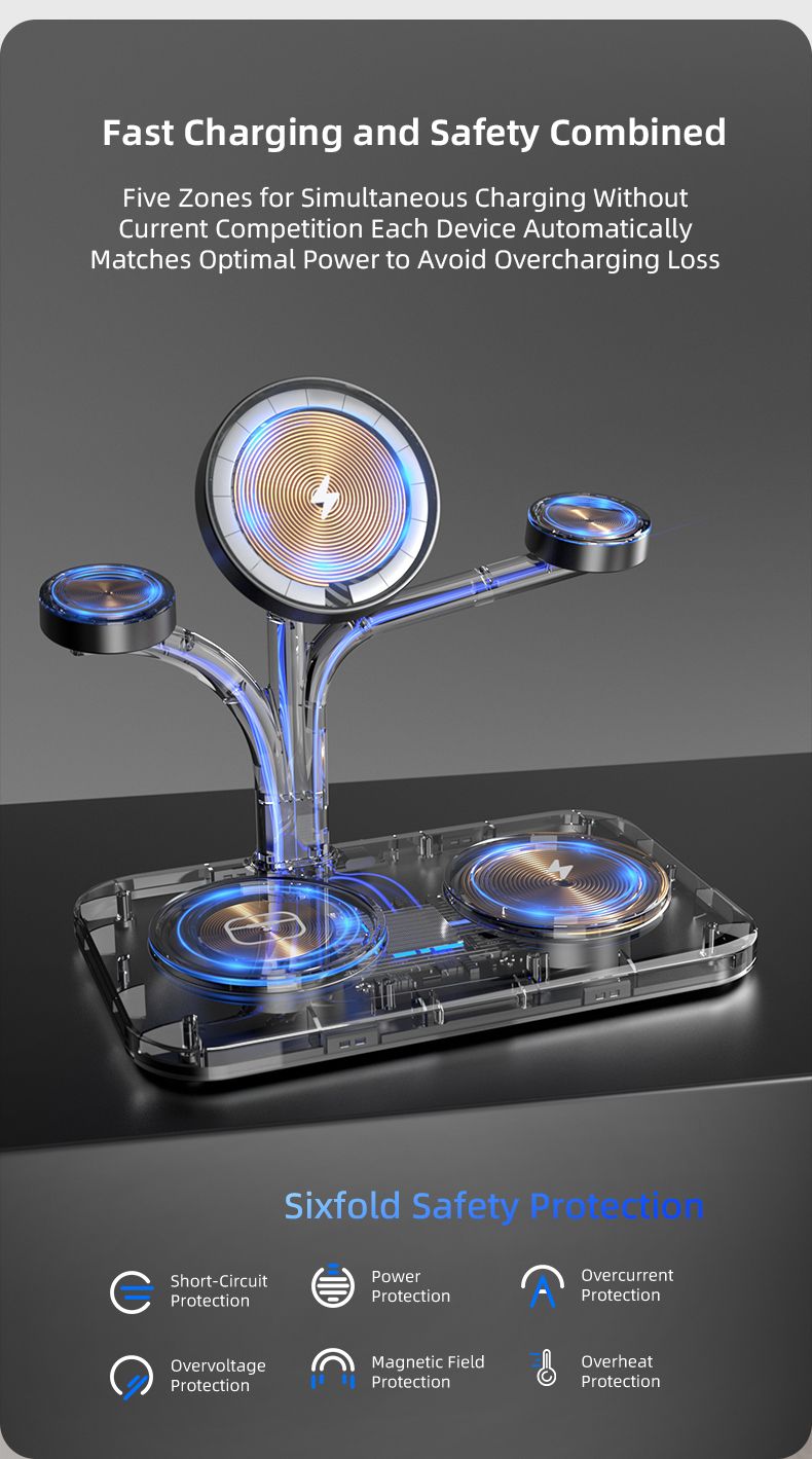 OC22 5-in-1 Wireless Charging Stand Multi Device Fast Charging Dock，white