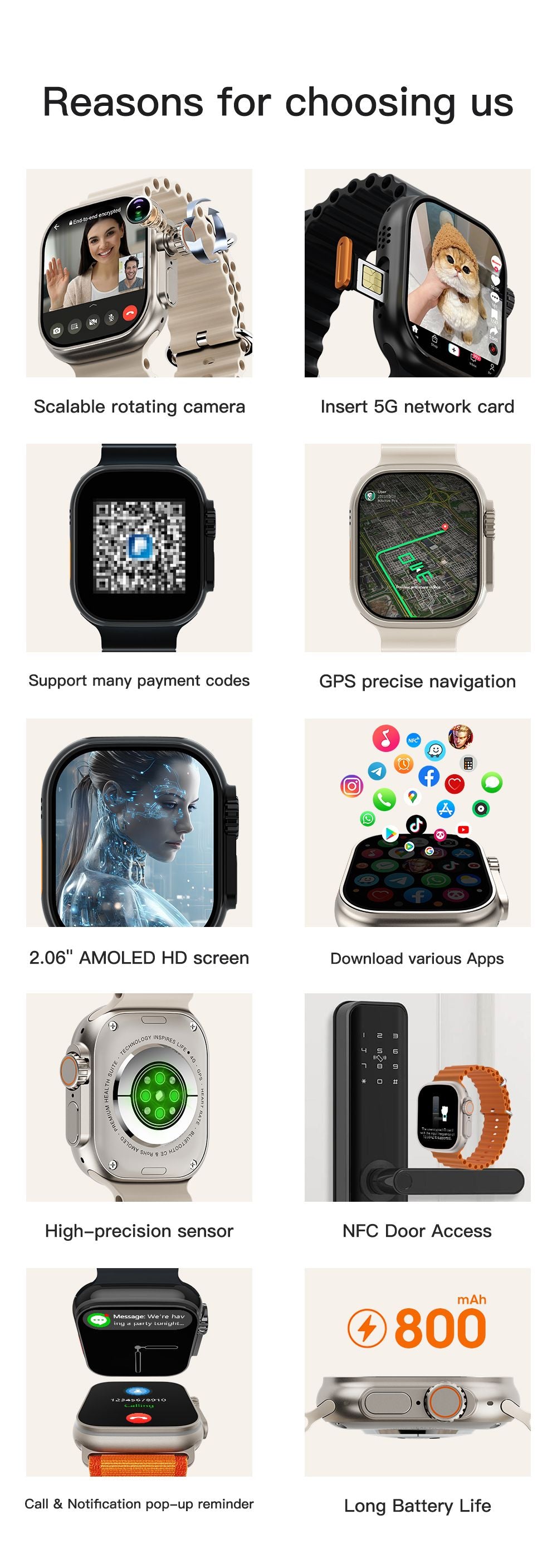 UltraAi3 5G Smart Watch, Retractable Rotating Camera，black