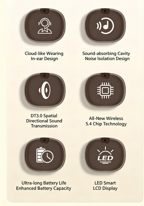 Y19 Mini Hidden Sleep Wireless Bluetooth Earbuds with LED Digital Display，white