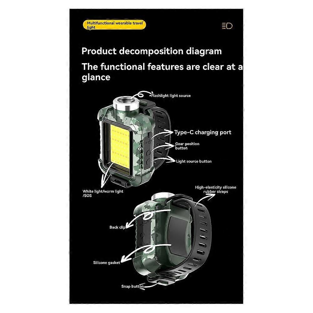 Rechargeable Wrist Mount LED Light for Outdoor Activities Waterproof IPX5 3 Modes & SOS Ideal for Camping Cycling Green