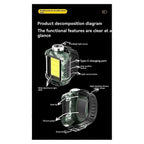 Rechargeable Wrist Mount LED Light for Outdoor Activities Waterproof IPX5 3 Modes & SOS Ideal for Camping Cycling White