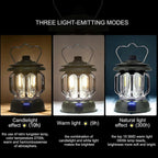 Led Camping Lantern,rechargeable Retro Dimmable Camping Light Waterproof Tent Light For Power Outages Hiking Emergency Fishing - Black