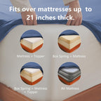 Hotel Soft Bed Sheet Set- Bedding Sheets & Pillowcases -Breathable Bedding - Wrinkle, Fade, Stain Resistant-Deep Pocket Flat Fitted Bed Sheet Set(Navy,King)