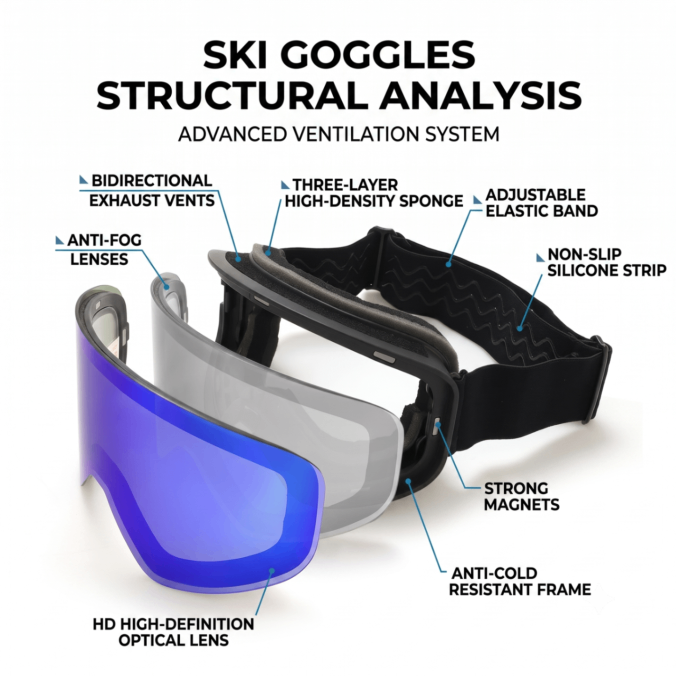 Magnetic Cylindrical Ski Goggles with UV400 Anti-Fog Dual-Lens, Impact-Resistant TPU Frame, Interchangeable Lens for Snow Sports, Includes Protective Case & Black Storage Bag (Purple(NoLogo))