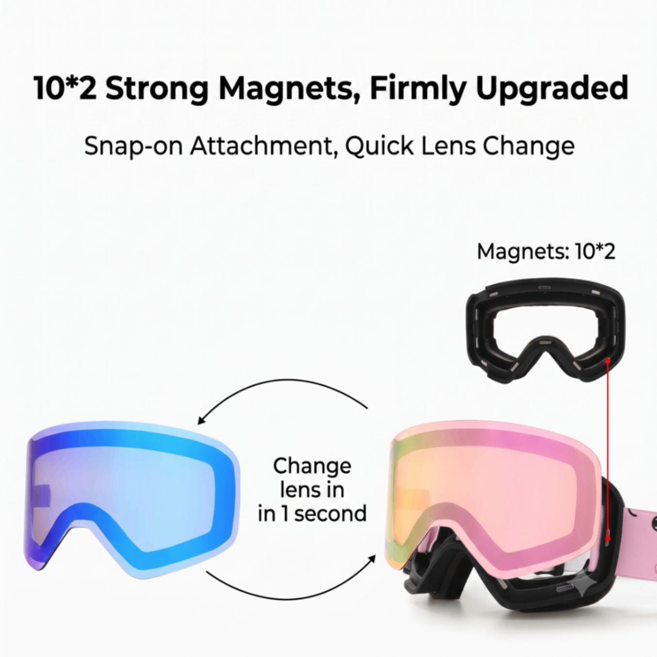 Kids Ski Goggles with Anti-Fog PC REVO Lens, UV400 Protection, Magnetic Quick-Change Lens, Compatible with Helmets & Eyeglasses, for Outdoor Snow Sports (OrangeRed)