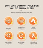 Cozy Wearable Heated Blanket with Sleeves and Foot Pocket – Reversible Fleece & Sherpa, Adjustable Temperature & Timer, Perfect for Sofa, Desk, Bed, Indoor Use (Grey)