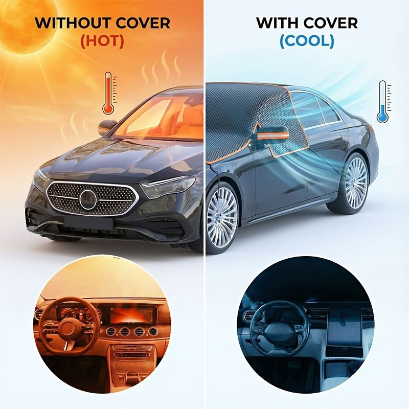 All-Season Car Front Cover Shield for Sedans – Windproof, Snowproof & Sunproof Protection with Magnetic Fixation, Full Coverage for Windshield, Side Windows, and Hood, Ideal for Outdoor Parking (Orange2)