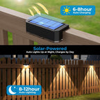 Solar Powered Outdoor Fence Light, Warm White Decorative Garden Rail Light with Auto On/Off, Easy Installation for Patio, Deck, and Yard Illumination (3PCS, WarmLight)