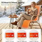 USB-Powered Heated Seat Cushion and Throw Blanket, Soft Flannel Fleece, Fast Heating with 3 Temperature Settings, Portable for Home, Office, Outdoor Use (135×45cm)