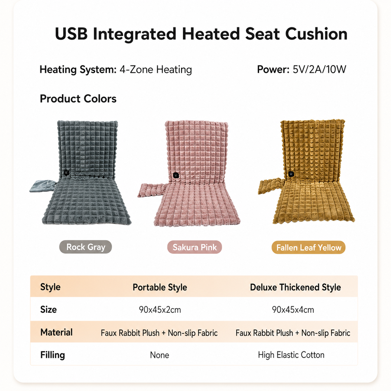 USB-Powered Heated Seat Cushion with Plush Faux Rabbit Fur, Anti-Slip Base, and Foldable Backrest – Ideal for Office Chairs, Car Seats, and Outdoor Camping Chairs in Rock Gray, Cherry Pink, and Fallen Yellow. (90×45×4cm, Yellow)