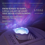 Seashell Starry Sky Projector Lamp with Dynamic Water Ripple Aurora Effect, ABS-PC Decorative Night Light for Bedroom Relaxation, Romantic Date Nights, Party Atmosphere, and Bath Time Ambiance (White)