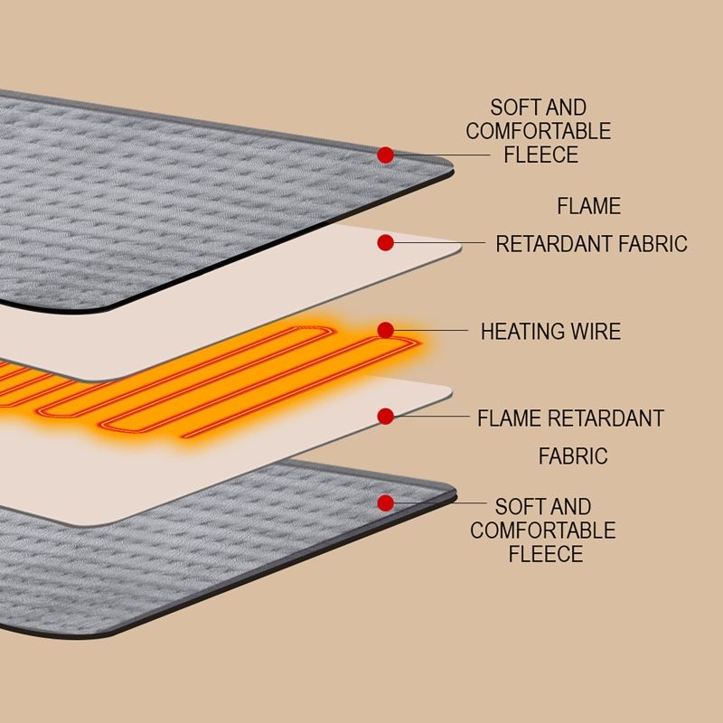 Electric Heating Pad with Digital Thermostat, Soft Flannel Heat Wrap for Shoulder Neck Back Abdomen Legs, Adjustable Temperature and Timer for Home Relaxation and Muscle Comfort (40*76cm)
