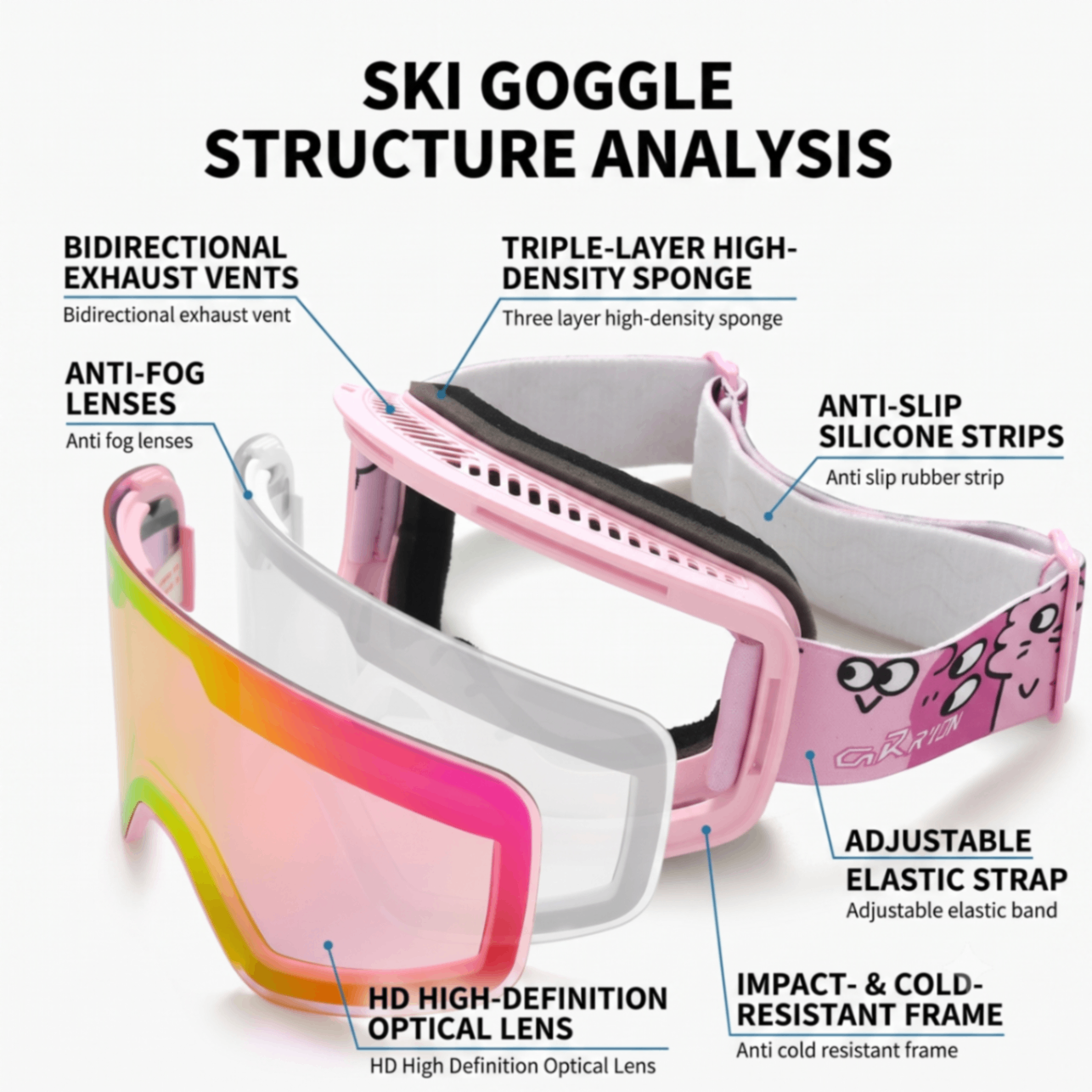Kids Snow Goggles with Large Cylindrical Lens, Anti-Fog & UV Protection, Compatible with Prescription Glasses, for Outdoor Skiing and Mountaineering Adventures (Grey)