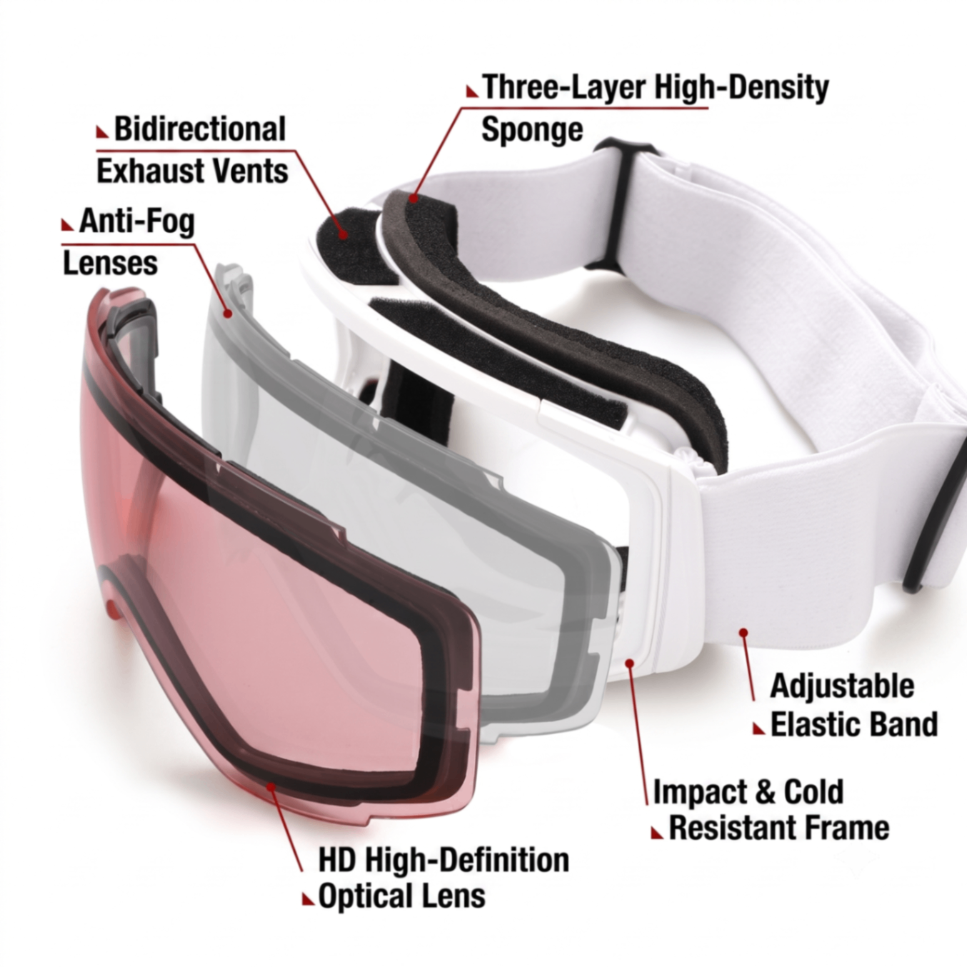 Kids Snow Goggles with Dual Layer Anti-Fog Cylindrical Lenses, TPU Frame and Adjustable Strap for Skiing, Snowboarding, Cycling and Outdoor Mountaineering (Red)