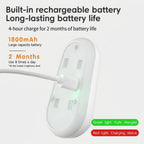 2-in-1 Motion Sensor Toilet UV Sterilizer Light with RGB Night Light – Automatic Disinfection, Waterproof Rechargeable Design for Bathroom Hygiene (1PCS)