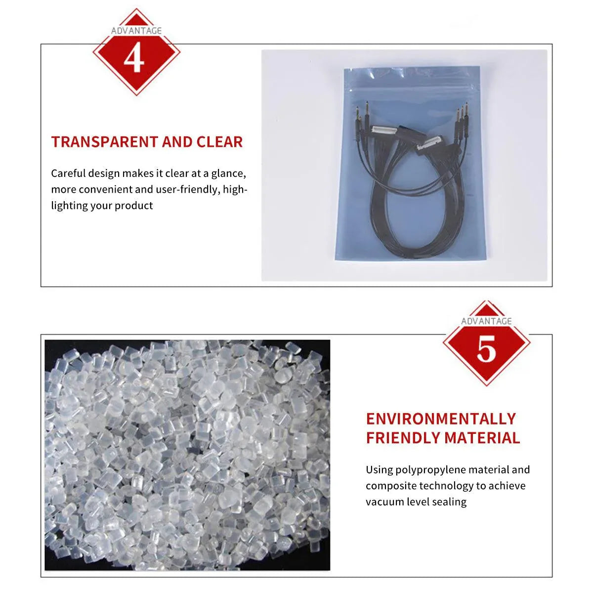Plastic Self Sealing Bags 100PCS Anti Static Semi Transparent Resealable - 10x15cm