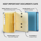 Pink Important Document Organizer Folder with 10 Manila Envelopes and Acid-Free Paper for Home Office Estate Planning and Aussie Travel