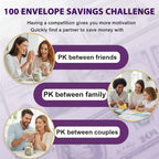 Black 100 Days Envelope Savings Challenge with 50 Clear Double-Sided Pages - Portable A6 Size for Budgeting & Financial Goals