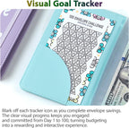 Two-Player 100 Days Envelope Savings Challenge with 50 Clear Double-Sided Pages - Portable A6 Size for Budgeting & Financial Goals (Pink + Blue)