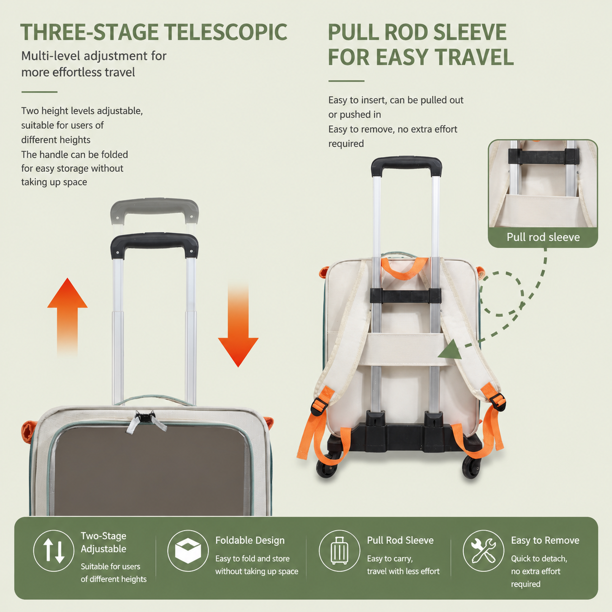 Orange and Grey Large Space Pet Carrier Trolley – Foldable Cat Carrier Backpack with Breathable Side Mesh & View Window, Silent Rolling Wheels, Storage Pocket and Removable Bottom Pad for Dog and Cat, 42 x 36 x 27CM