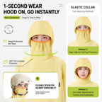 White Full Coverage & Extended Cycling Hooded Rain Poncho with Detachable Shoe Covers, M Size – Thickened Waterproof Oxford Motorcycle Raincoat with Face-Protection Elastic Collar, Large Storage Pocket and Foldable Sleeve Cover for Men Women Outdoor Use