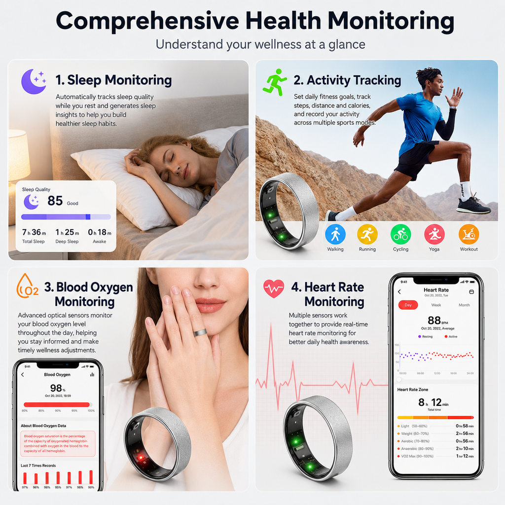 Smart Ring Size 10 (Black) – Frosted Black Wellness Tracker with Heart Rate, Blood Oxygen, Sleep, Steps and Mood Monitoring, IP68 Waterproof USB Magnetic Charging Ring
