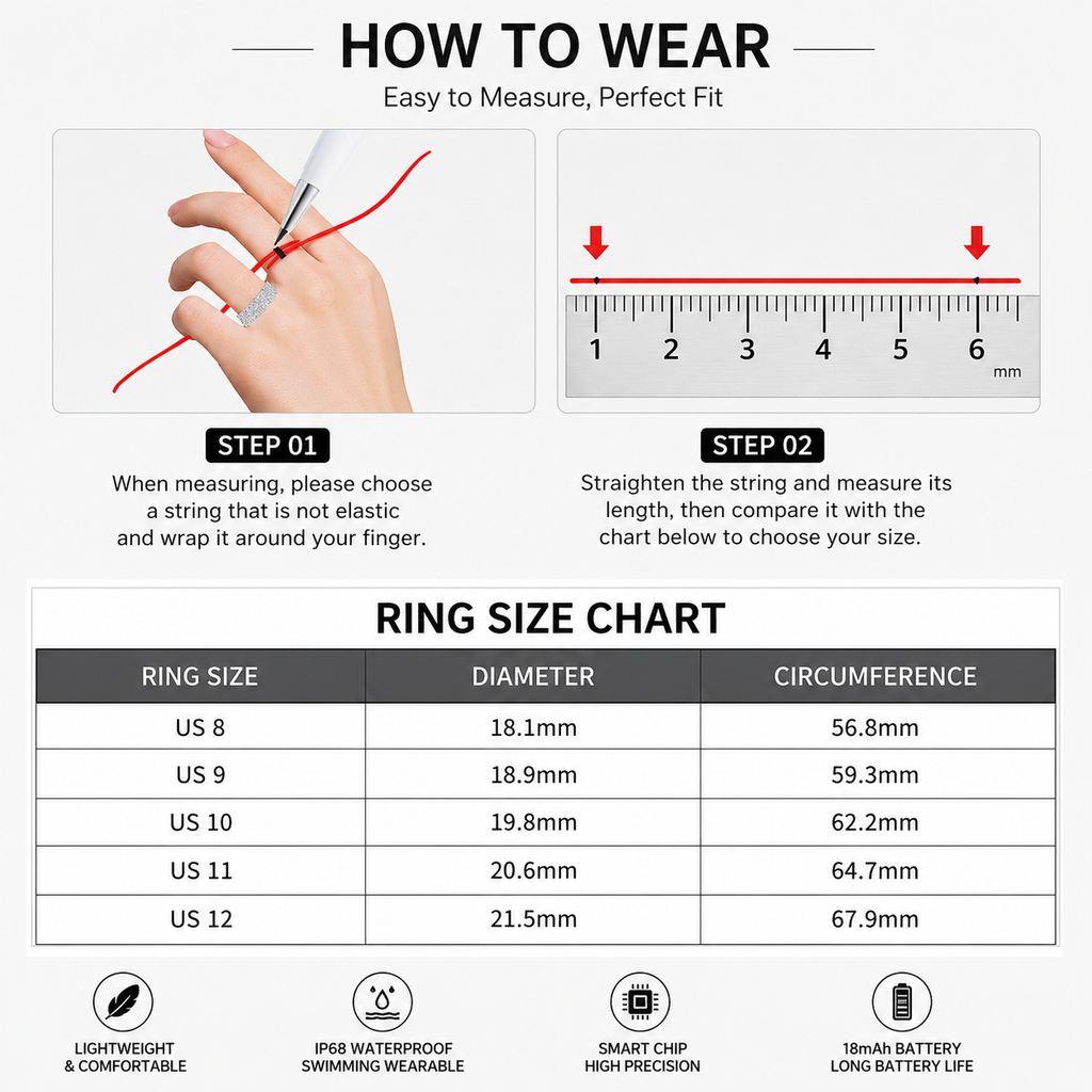 Smart Ring Size 9 (Rose Gold) – Frosted Rose Gold Wellness Tracker with Heart Rate, Blood Oxygen, Sleep, Steps and Mood Monitoring, IP68 Waterproof USB Magnetic Charging Ring