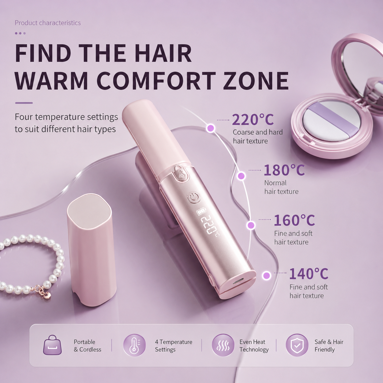 Pink Portable Cordless Hair Straightener Brush Rechargeable Mini Hair Styling Comb, USB-C Fast Charging, 4 Temperature Settings 140-220°C, Anti-Scald Design, Travel Hair Straightener for Home & On-the-Go Styling