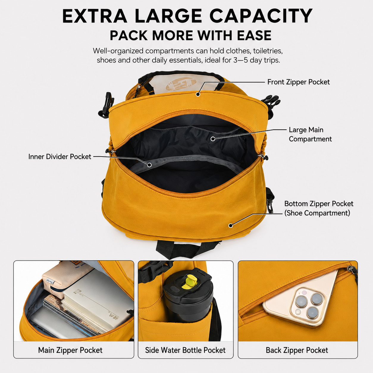 Yellow Sports Racket Backpack - Lightweight Casual Travel Bag with Separate Racket Compartment, Shoe Compartment, Bottle Pocket for Tennis, Badminton, Gym and Outdoor Use