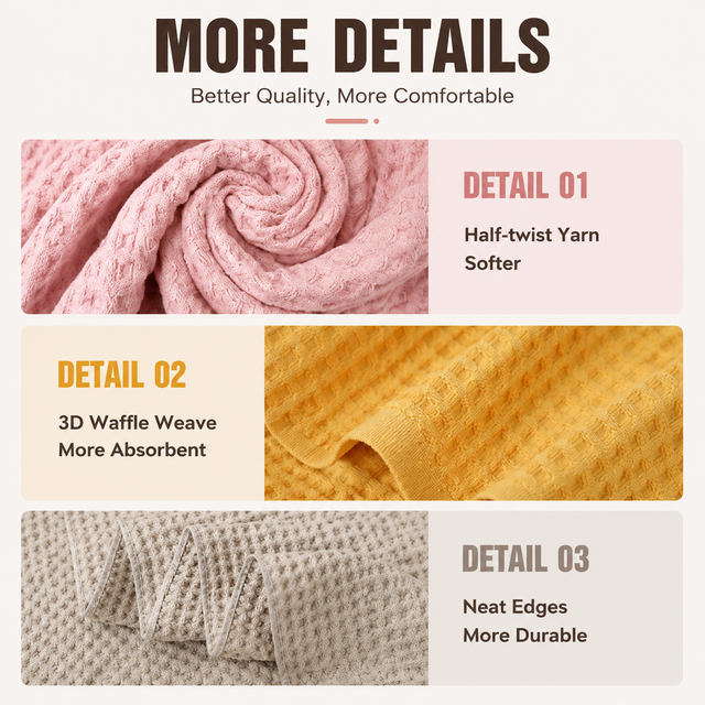 5 Piece Dark Blue Waffle Weave 100% Cotton Towel Set - Quick Dry Absorbent Bath Towel, 2 x Towels and 2 x Face Towels with Hanging Hook for Home and Guest Use