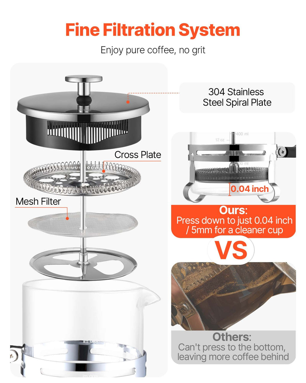 French Press Coffee Maker, 1 Liter Borosilicate Glass Coffee Press Tea Maker with Stainless Steel Filter, Large Glass French Presses Cold Brew for Camping Travel Home Kitchen, Silver